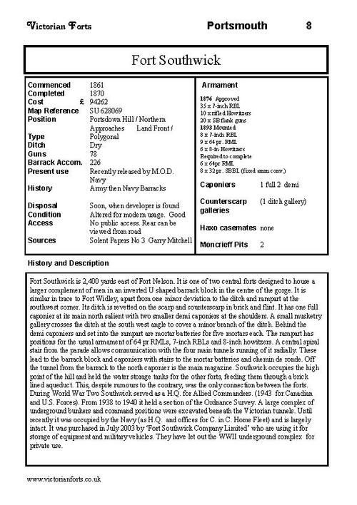 Fort Southwick datasheet